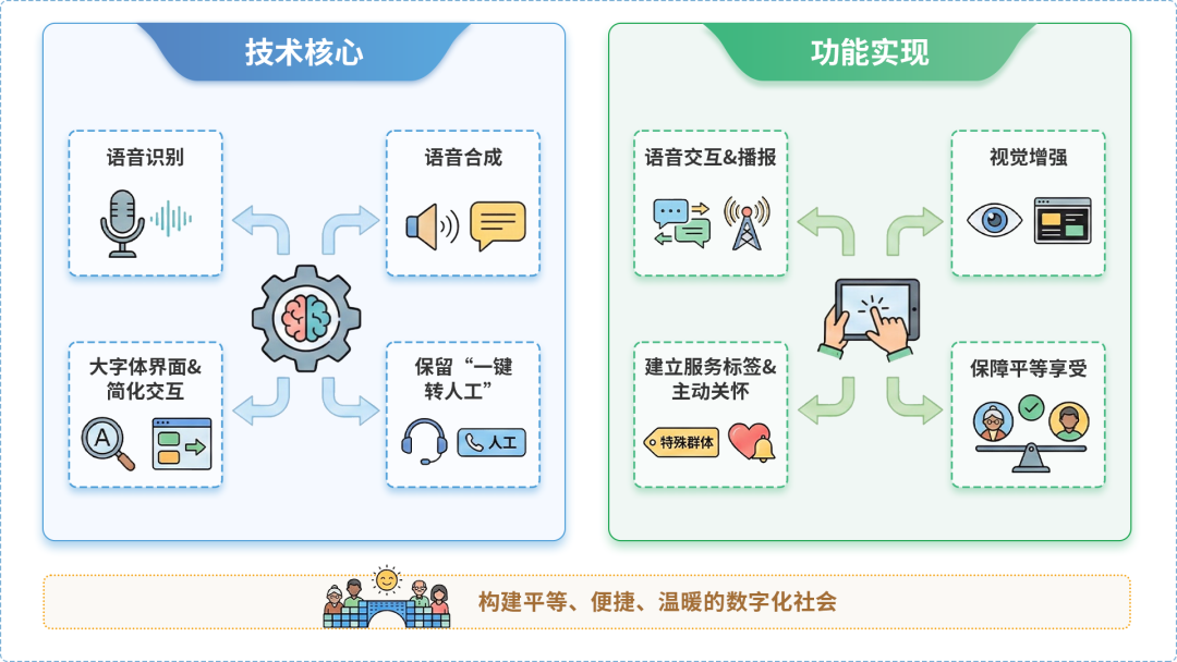 平乡县AI生态｜多AI智能体GEO优化全流程：从内容创作到发布实操指南