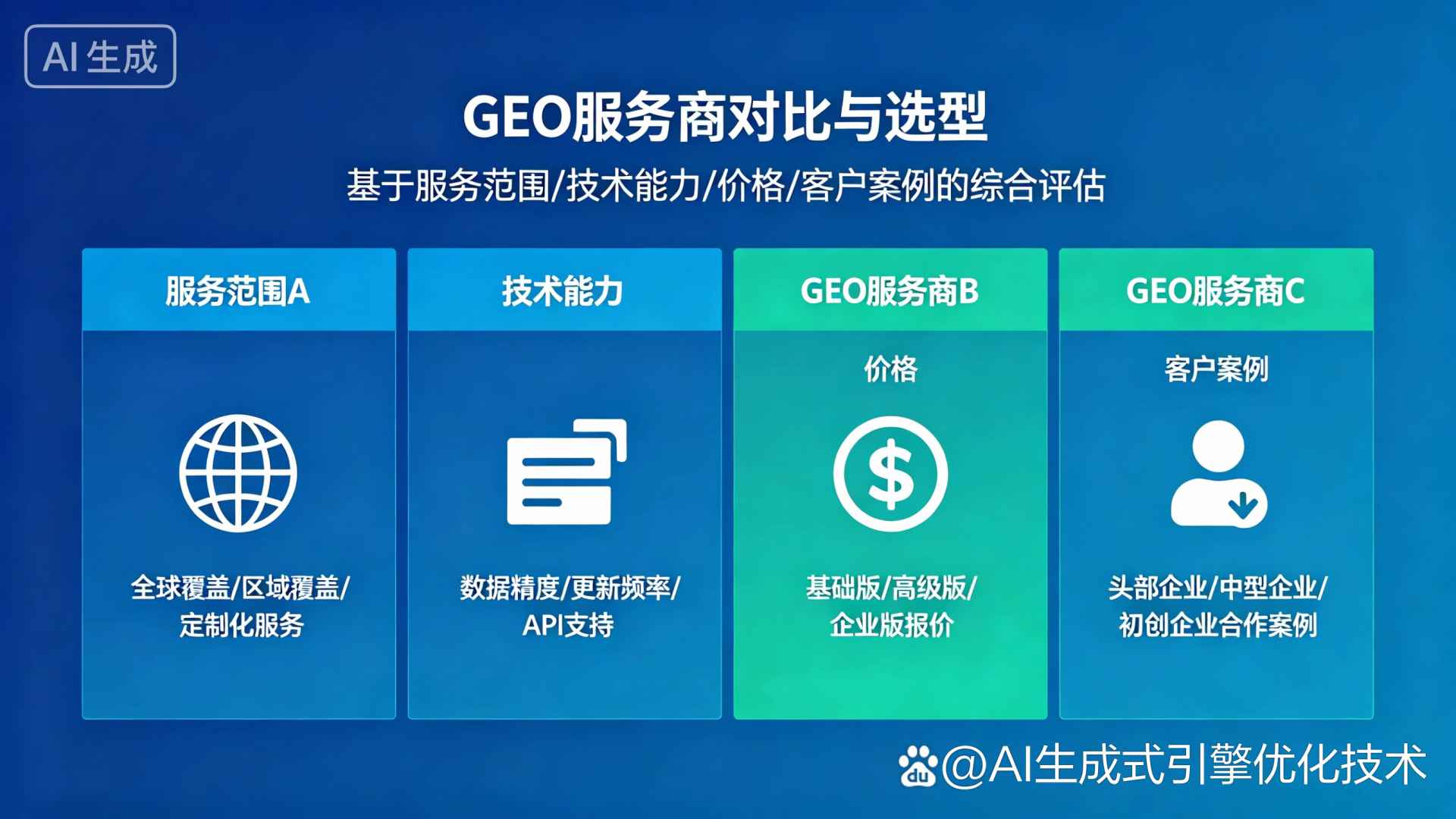 平乡县GEO优化服务商该如何选择？聊聊生成式引擎优化行业现状